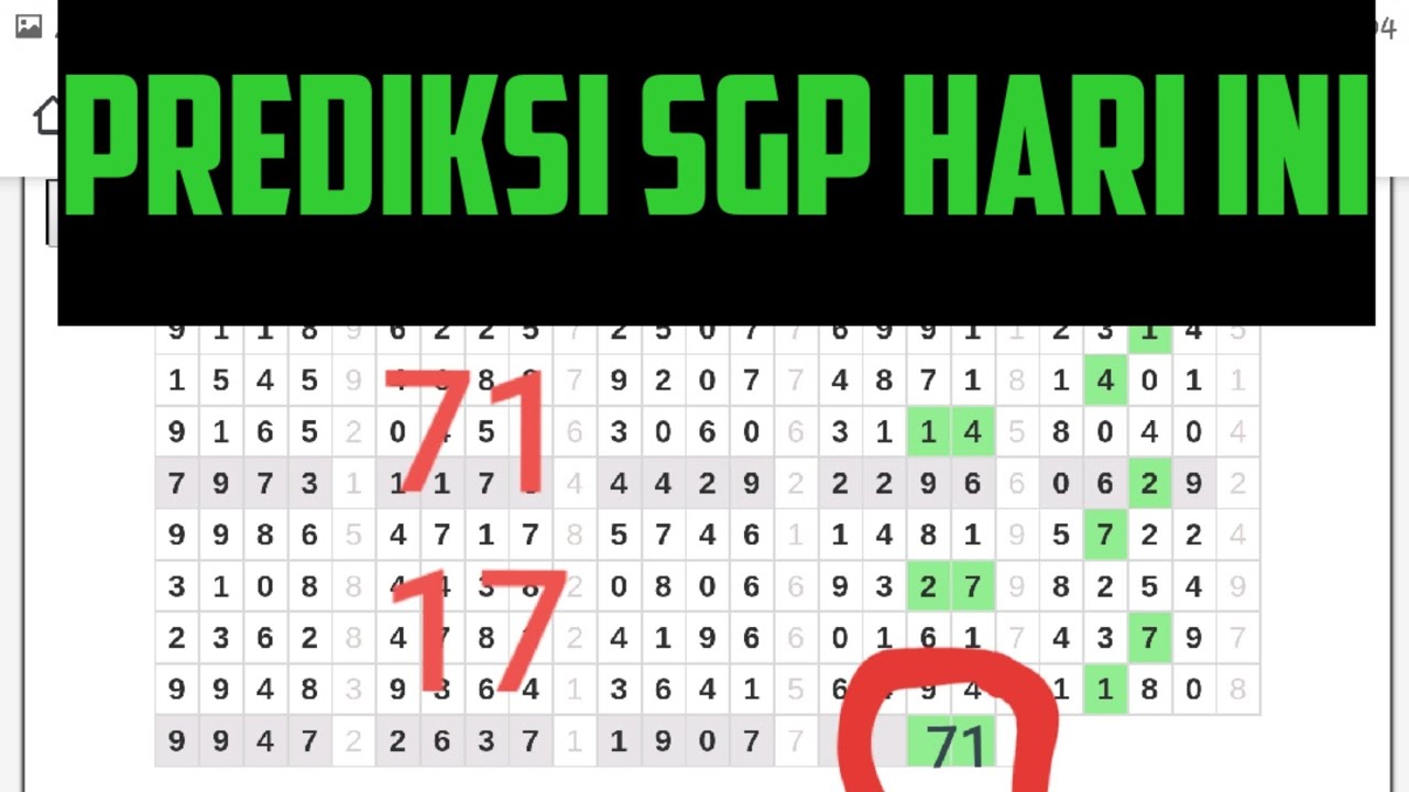 Angka dapatkan prediksi sgp beberapa tepat togel Tips Memilih Angka SGP Tanpa Mengandalkan Keberuntungan Semata